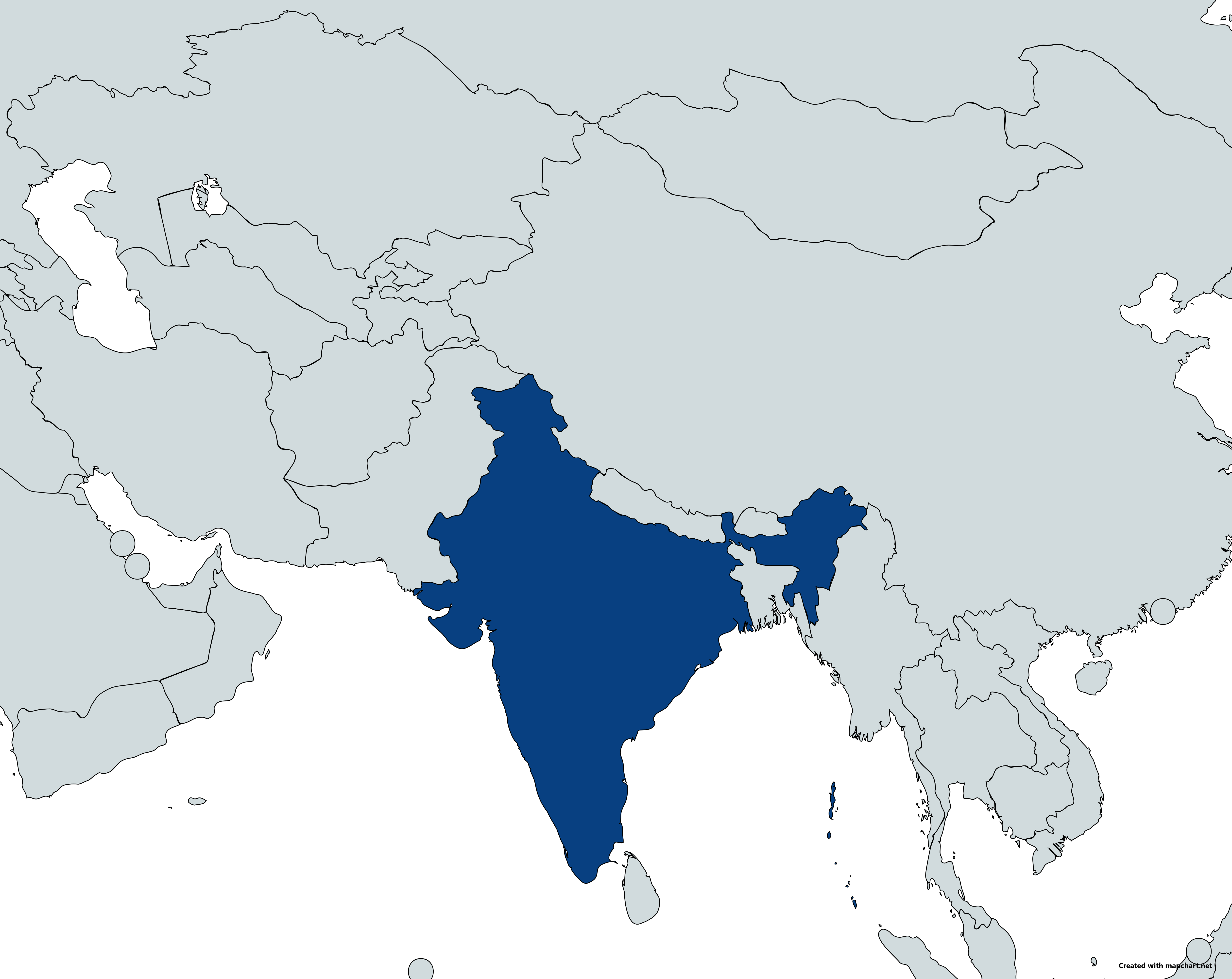 Data Sovereignty, India